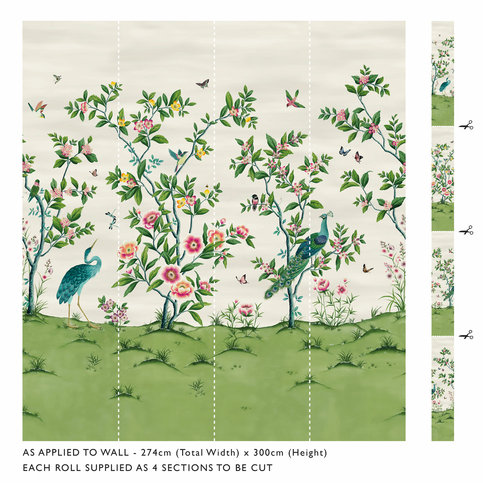 Florence Fig Blossom/Apple/Peony Wallcovering by Harlequin