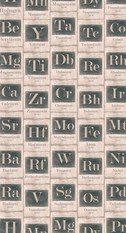 Periodic Table Sand Wallpaper by Mind The Gap 